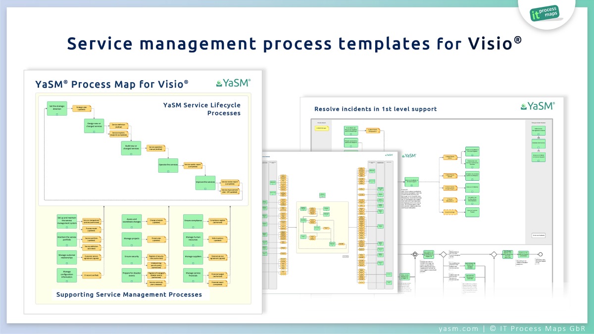 visio process mapping examples